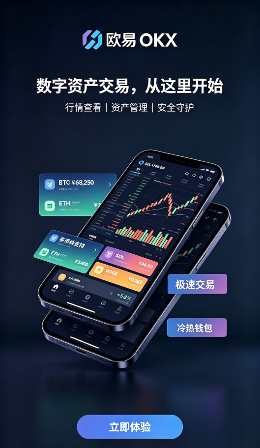 欧交易所app官网行情工具配图